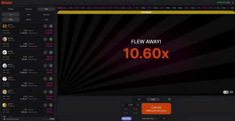 Aviator jak grać? – Jak grać w Aviator krok po kroku - pierwsze rundy