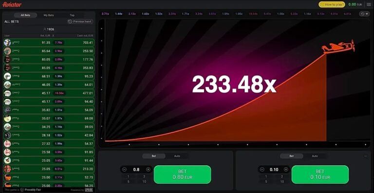 Aviator jak grać?