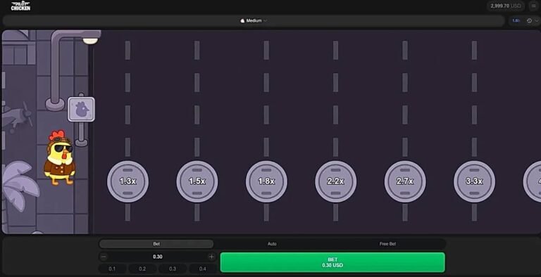 Pilot Chicken dla początkujących?