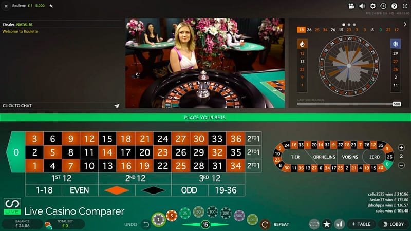 Jakość streamu i wrażenia z gry na żywo