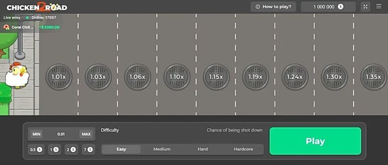 Chicken Road 2 na Robocat warunki gry